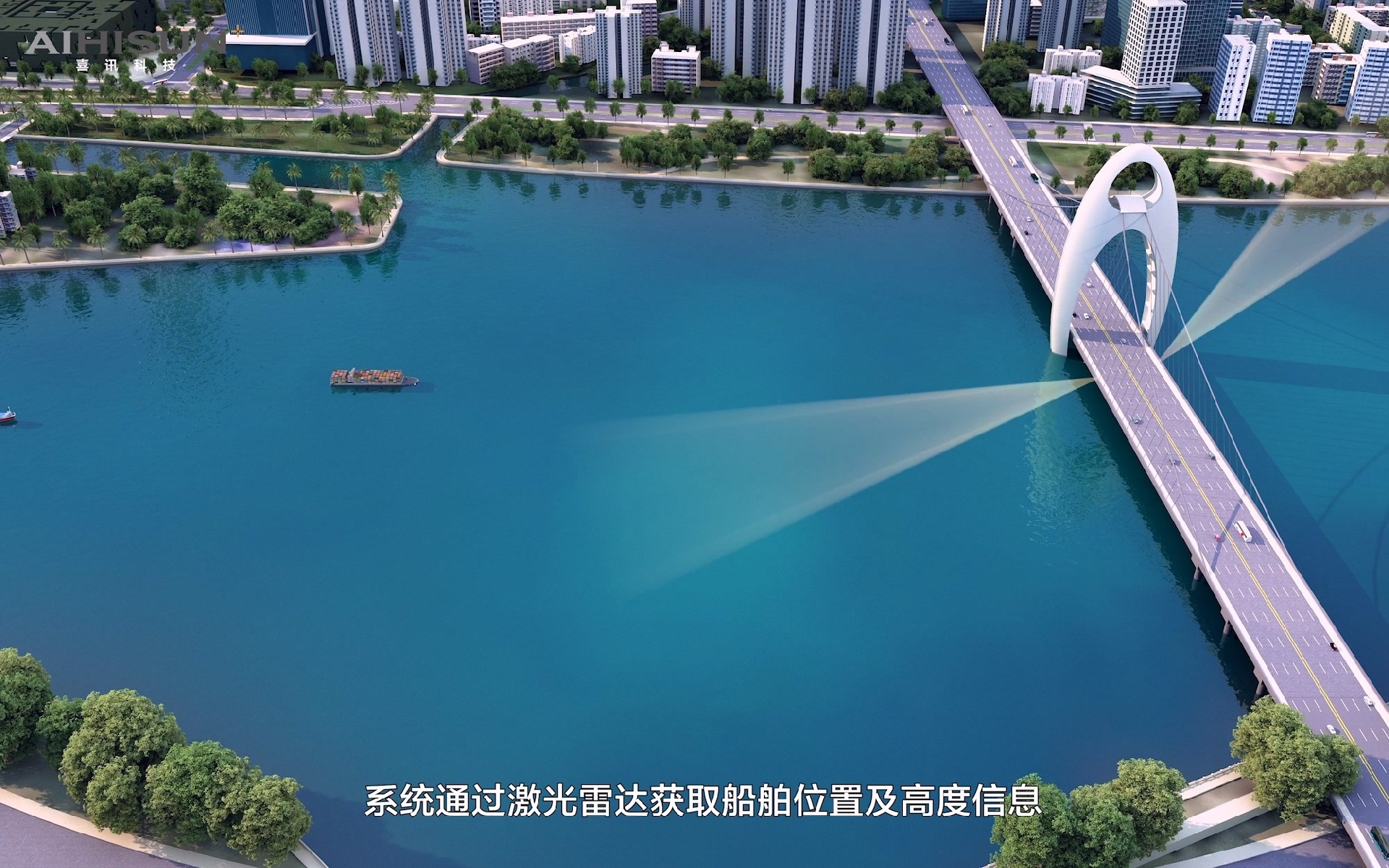 橋梁防撞想系統(tǒng)【動(dòng)畫(huà)視頻】